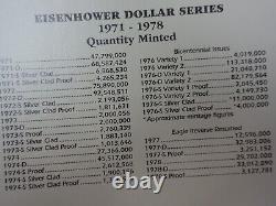 Lot of 32 Full Set of BU Eisenhower Dollars Complete AlbumBest on Ebay All BU