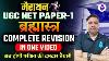 Ugc Net Paper 1 Marathon 2024 Complete Paper 1 Preparation All 10 Units Rajendra Sir Jrfadda